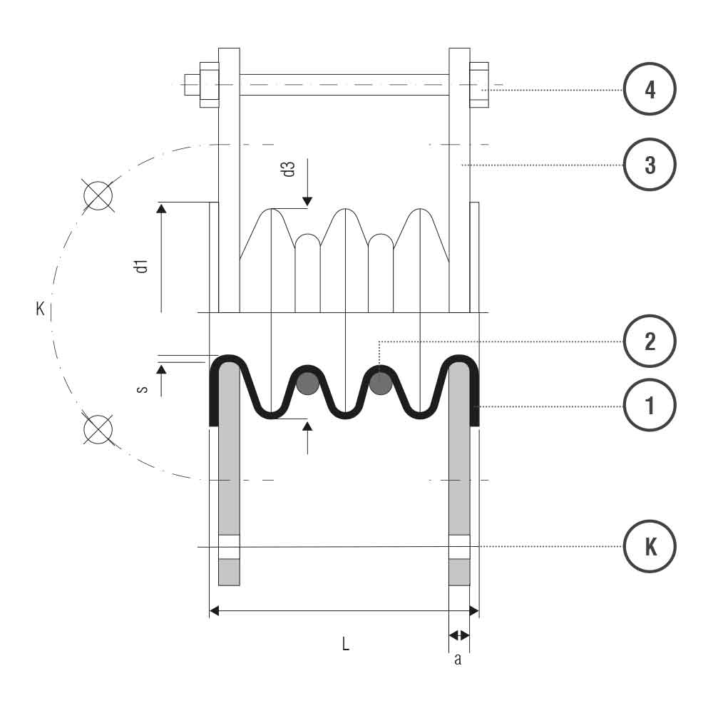 Compensatori in PTFE a 3 onde (Disegno tecnico)