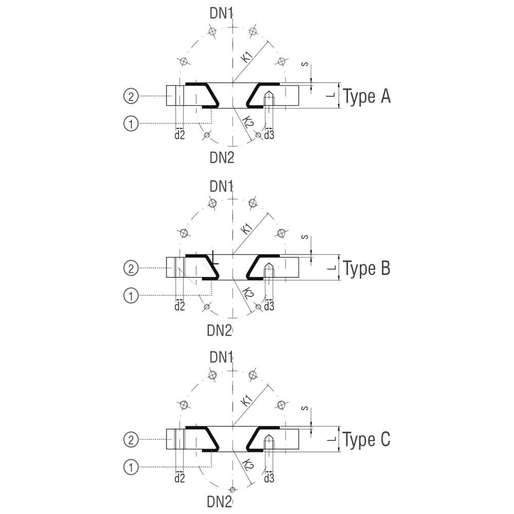 ANSI Flange ridotte in acciaio rivestite internamente in PTFE - PFA (Misure)